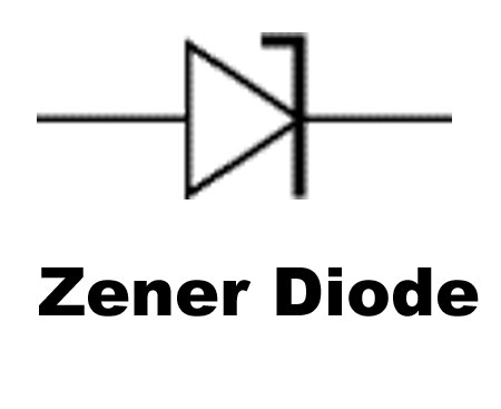 Yesterday i got an email about identifying the zener diode color code.