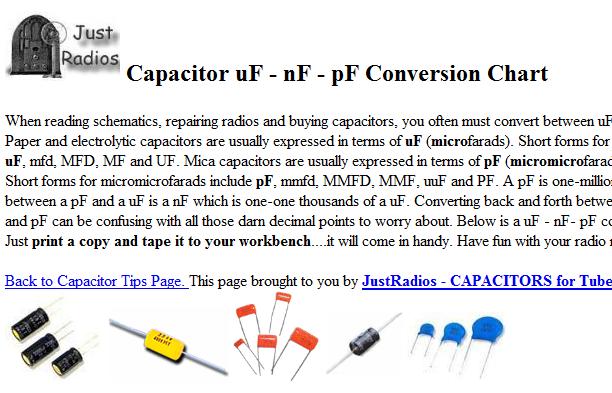 Nanofarad To Microfarad Conversion Chart