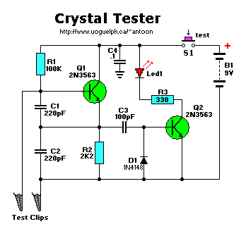 crystal tester