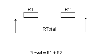 resistor in series