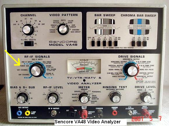 sencore video analyzer