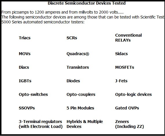 semiconductor tester