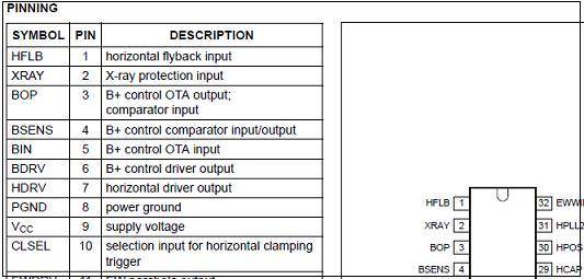 xray protection circuit tv