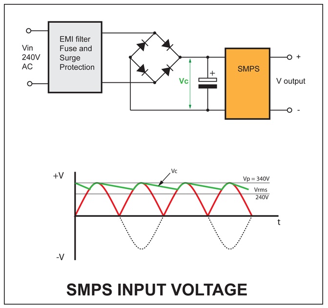 smps input voltage